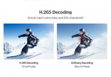 Dalletektv Android 9.0 Smart TV BOX 1GB 8GB S905W Quad Core support 4K WiFi Dalletektv R9 Set Top Box TV Receiver