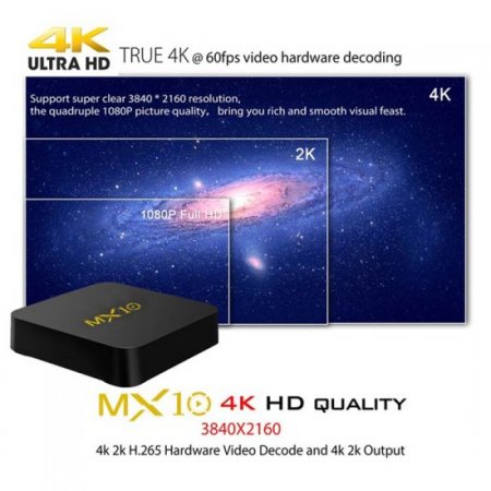 MX10 Android 9.0 TV Box 4G/64G RK3328 Media Player for TV Box Mali-450 Support 4K 2.4G wifi 100M HDMI 2.0 Smart TV Box