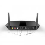Android 9.0 Leadcool Q1504 TV BOX 1GB 8GB/ 2GB 16GB S905W Cortex A53 Quad-Core Smart Receivers