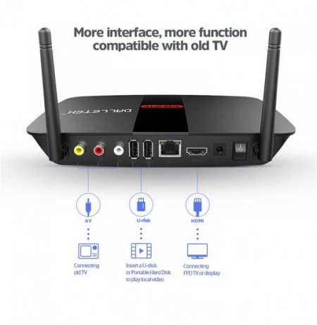 Dalletektv R1 Android 9.0 TV Box Smart 4K Ultra HD S905W Quad Core Media Player Wifi Set-top Box