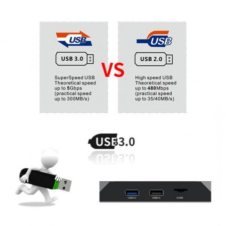 X96 Max Plus Android 9.0 Smart TV BOX 4GB/64 GB TVBOX Amlogic S905X3 H.265 4K 2.4G 5G WiFi Media Player Set Top Box
