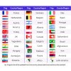 IPTV Smarters Pro Abonnement 12 Mois 4K IPTV Premium Live Sport Kids Music Movies Series