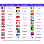 IPTV Smarters Pro Abonnement 12 Mois 4K IPTV Premium Live Sport Kids Music Movies Series