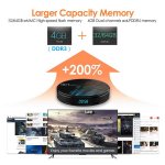 HK1 MAX Android 9.0 Smart TV Box RK3328 Dual Wireless WiFi 3D 4K Network Media Player Set-top Box