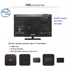Amlogic S905W Quad-Core Set Top Box X96MINI Android 9.0 TV Box 1G 8G/2G 16G 5 Core/ Mali-450 Media Player WiFi 4K H.265 Video Player Rapid Delivery