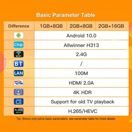 XS97Q Android TV Box 10.0 1GB 8GB TV Box Android 2023 Support 4K WiFi Android Box H313 Chipset with USB 2.0 3D Ethernet