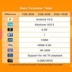XS97Q Android TV Box 10.0 1GB 8GB TV Box Android 2023 Support 4K WiFi Android Box H313 Chipset with USB 2.0 3D Ethernet
