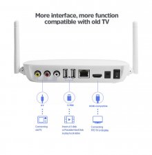 LeadCool Q9 S905W Android TV Box 1GB/8GB 2GB/16GB WIFI Media Player 4K H.265 IPTV Box 1080P Set Top Box