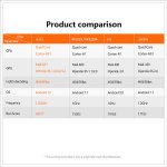 Allwinner H313 TV Box X96Q Android 10 TV Box Quad Core Set Top Box Cortex A53 WiFi 4K Media Player H265 IPTV Box