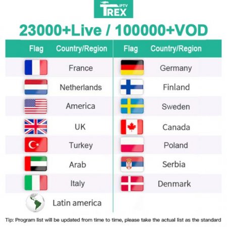 Trex IPTV Subscription 6 Months Europe Worldwide French 4K Abonnement for Android tv box Smart tv
