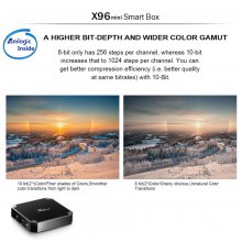 Amlogic S905W Quad-Core Set Top Box X96MINI Android 9.0 TV Box 1G 8G/2G 16G 5 Core/ Mali-450 Media Player WiFi 4K H.265 Video Player Rapid Delivery