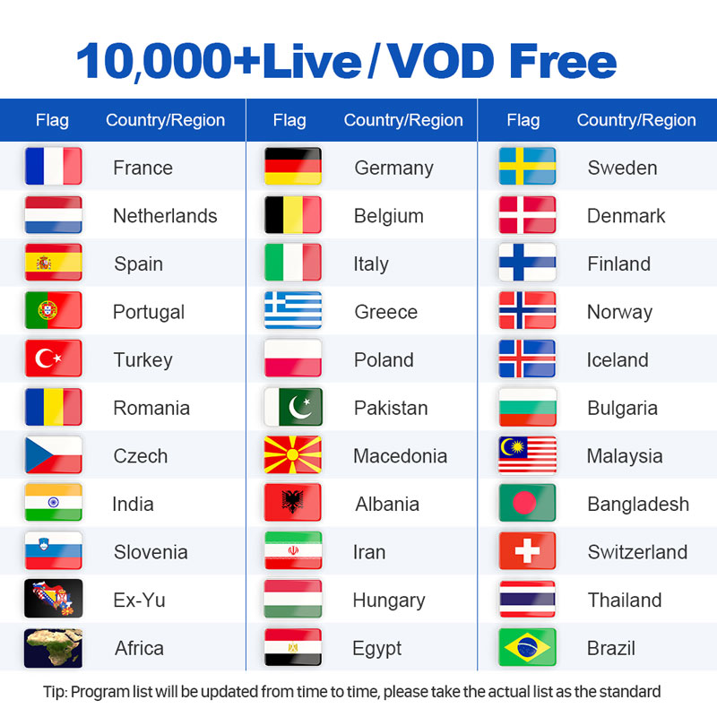 NETV LiveGo IPTV Subscription 6 Month Nordic full HD IPTV New DATOO Support Smart TV Mag M3u Andorid APK IPTV Smarters Pro