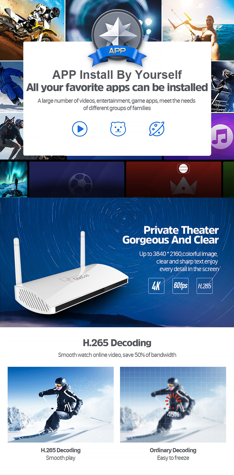 best android tv box